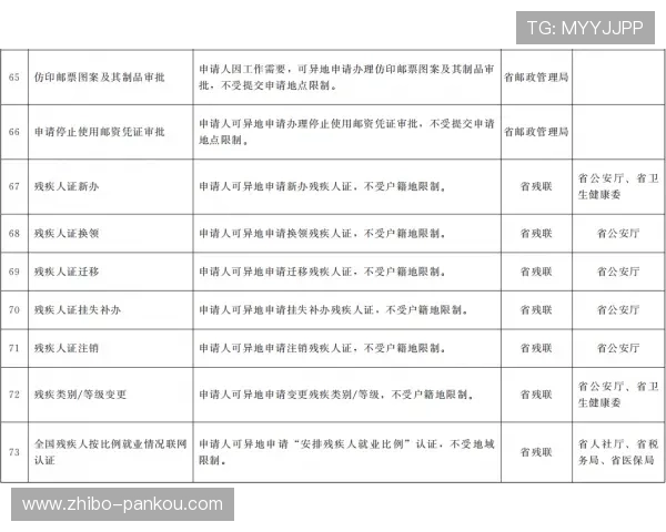 稳胆计划防骗指南 彩票数字高频玩法避坑秘籍